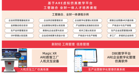 新道ARE虚拟仿真教学平台:助力院校打造"基于AR的工管融合学科交叉"课程建设