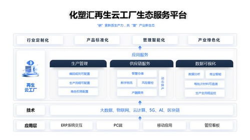 卓尔智联2024上半年营收利润双增长,逆势彰显韧性发展