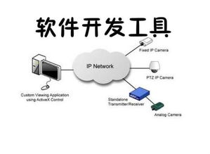 东营g6财务管理软件哪个厂家好, 东营erp价位